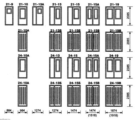 Размеры дверей типа Н