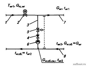 Принципиальная схема включения смесительного насоса (на перемычке) в системе отопления
