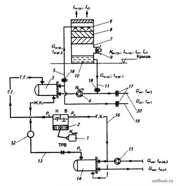 Принципиальная схема парокомпрессионной холодильной машины с водяным конденсатором и испарителем