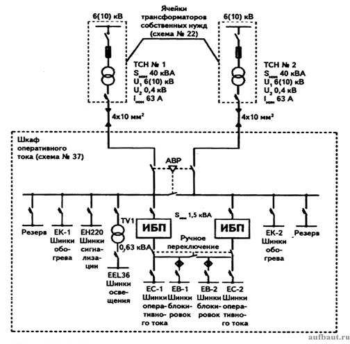 Схема организации оперативного тока РУ на ячейках КСО-6(10)-Э1 «Аврора»