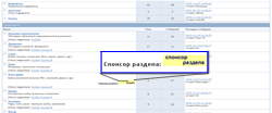 Спонсор раздела форума 