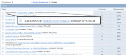 Закрепленная тема