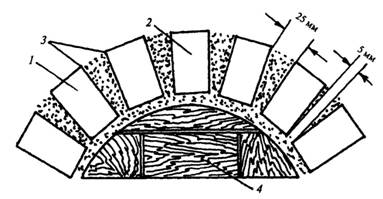 Построение арочной перемычки путем образования клиновидных швов