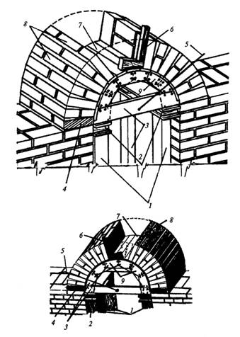 Кладка полуциркулярной кирпичной арки с опалубками 