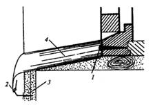 Пример облицовки металлическим листом подоконной стенки