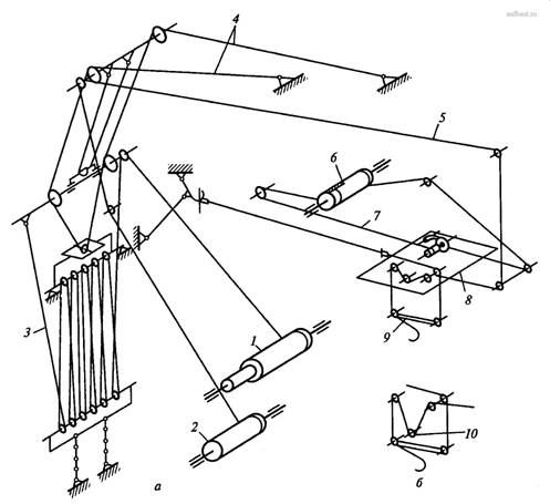 Схема запасовки грузового, стрелового и тележечного канатов крана КБ-308А