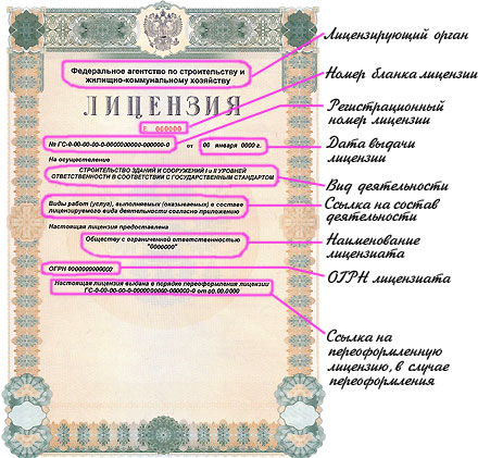 http://www.baurum.ru/resources/images/banner/obrazec_liz1.jpg