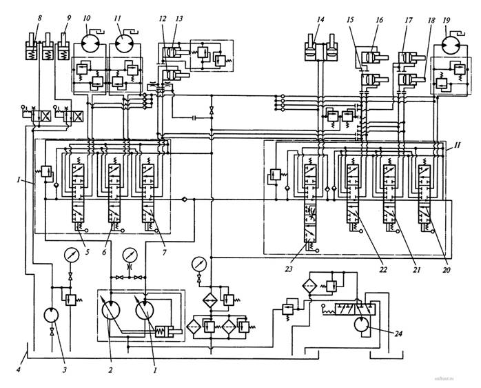 Типовая гидравлическая схема полноповоротных экскаваторов четвертой размер группы