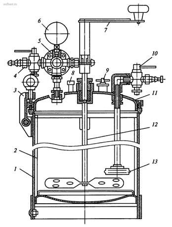 Красконагнетательный бак СО-12Б