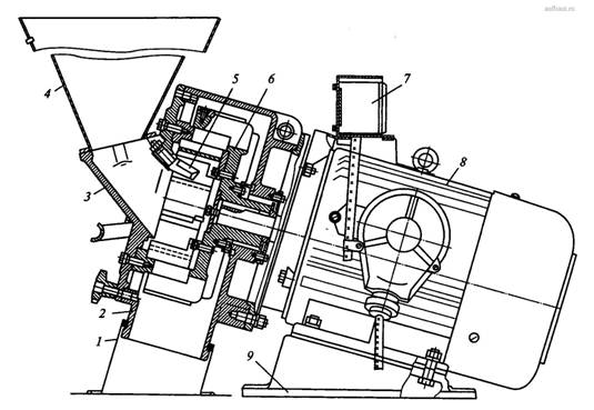 Мелотерка роторная СО-124А