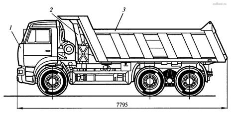 Автомобиль-самосвал КамАЗ-6520