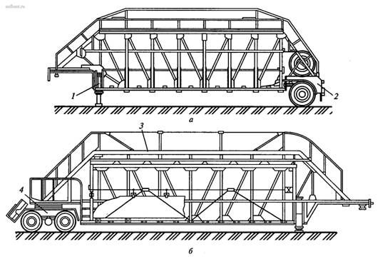 Полуприцепы-панелевозы хребтового типа