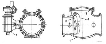 Обратный поворотный клапан