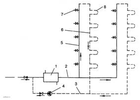 Двухтрубная схема горячего водоснабжения