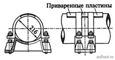 Неподвижная опора