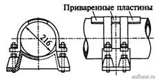 Неподвижная опора