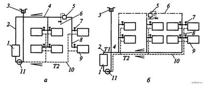Двухтрубные системы водяного отопления с принудительным побуждением
