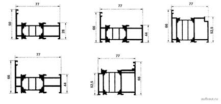 Разновидности типовых рам