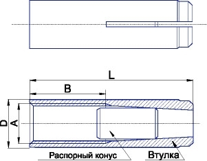 Забиваемый анкер