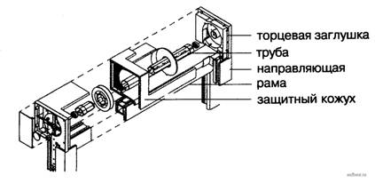 Рольставни