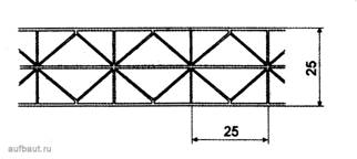 Профиль листа поликарбоната Thermogal толщиной 25 мм