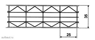 Профиль листа поликарбоната Thermogal толщиной 35 мм