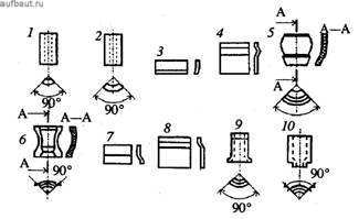 Типы керамических фигурных плиток
