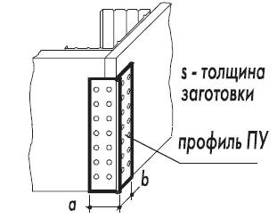 Профиль угловой (ПУ)