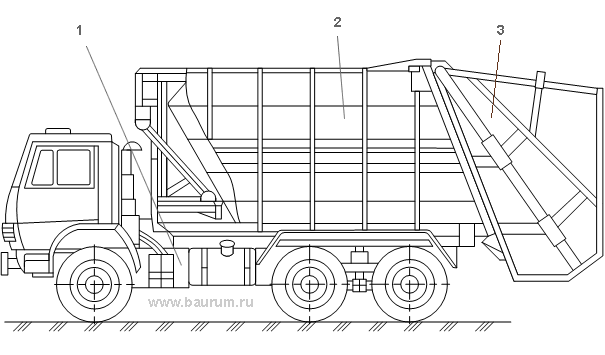 Мусоровоз кузовной с задней загрузкой