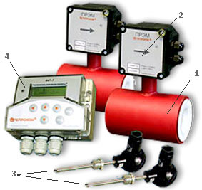 Части теплосчетчика ТСК7 с ультразвуковым водосчетчиком 2WR