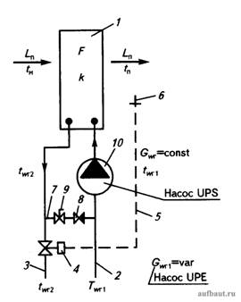 Принципиальная схема качественного регулирования калорифера в системе воздушного отопления