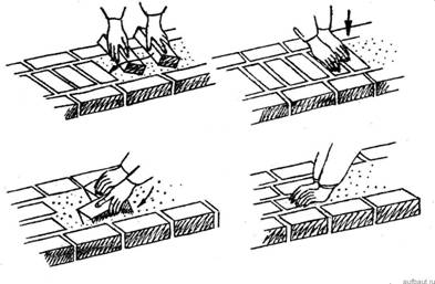 Кладка кирпича взабудку (вполуприсык)