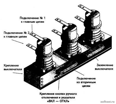 Общий вид вакуумного выключателя BB/TEL