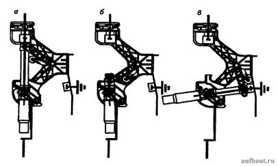 Схема работы трехпозиционного коммутационного аппарата