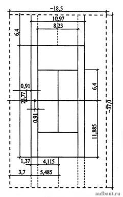 Теннисный корт (размеры)
