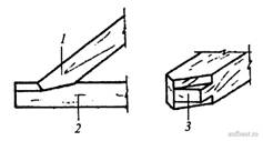 Соединение стропил зубом и шипом