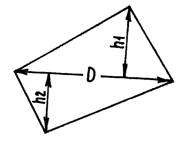 Четырехугольник произвольного вида
