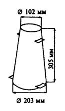 Конус для определения консистенции бетонной массы
