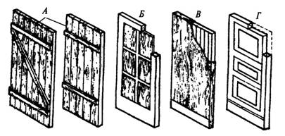 Конструкции дверей