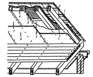 Утепление скатов крыши