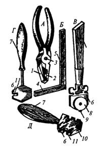 Инструменты для стекольных работ
