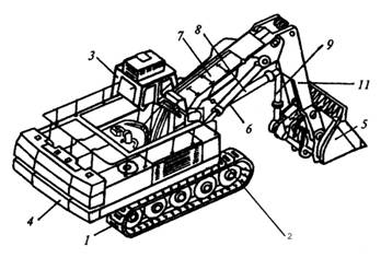 Гидравлический одноковшовый экскаватор на гусеничном ходу