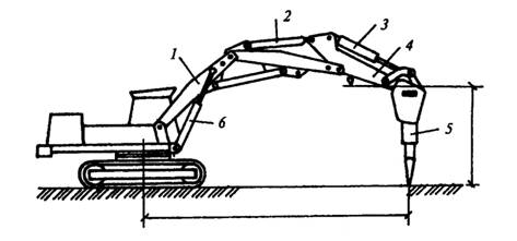 Оборудование экскаватора гидромолотом