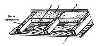 Деревянное перекрытие с засыпкой