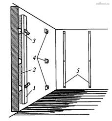 Устройство растворных марок и маяков на стенах