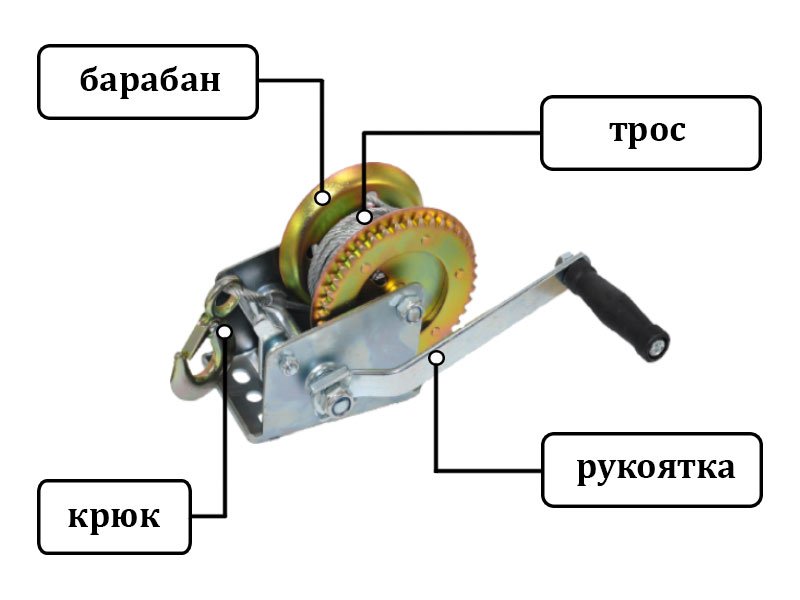 устройство ручной барабанной лебедки