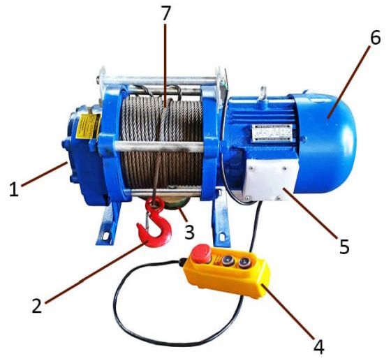 Основные компоненты электрической лебедки